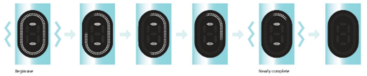 Touch Screen During Use symbols on IQOS ILUMA i device
