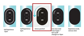 IQOS ILUMA i PRIME FlexPuff Feature