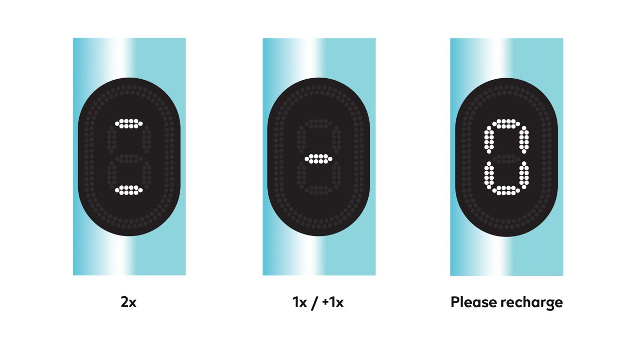 How to Detect the Usage of IQOS ILUMA i™ Device?
