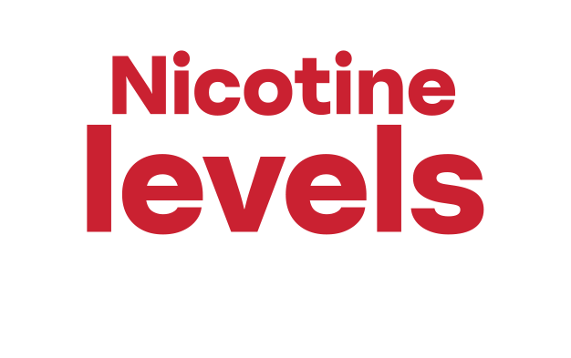 nicotine-levels
