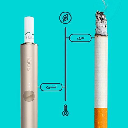 iqos