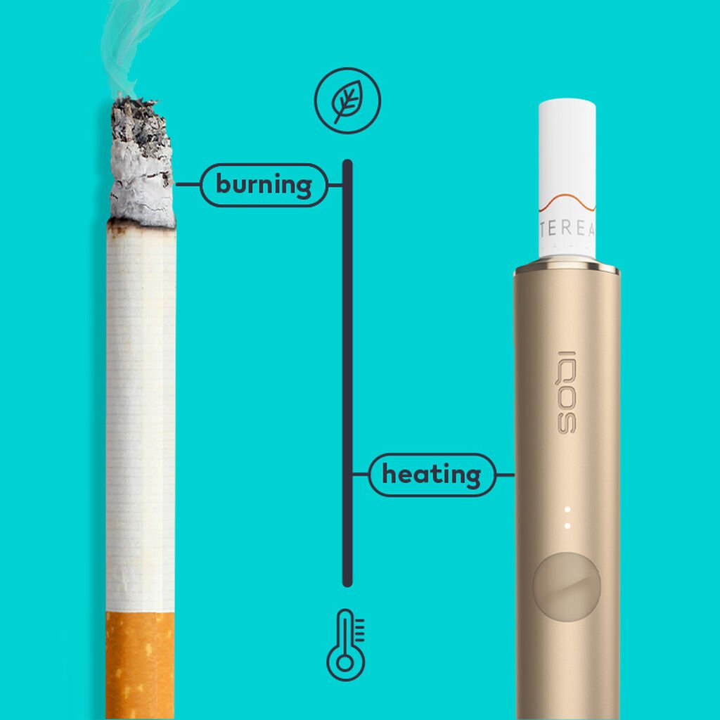 Illustration of IQOS heat-not-burn device temperature functioning at 350°C.
