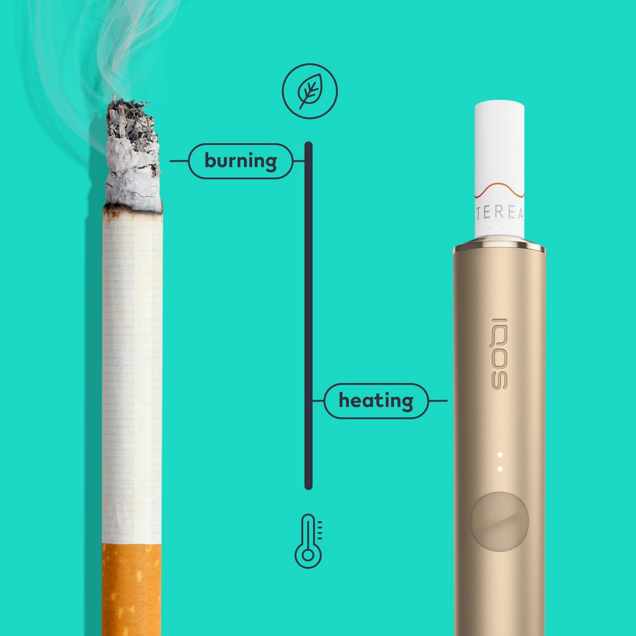 iqos