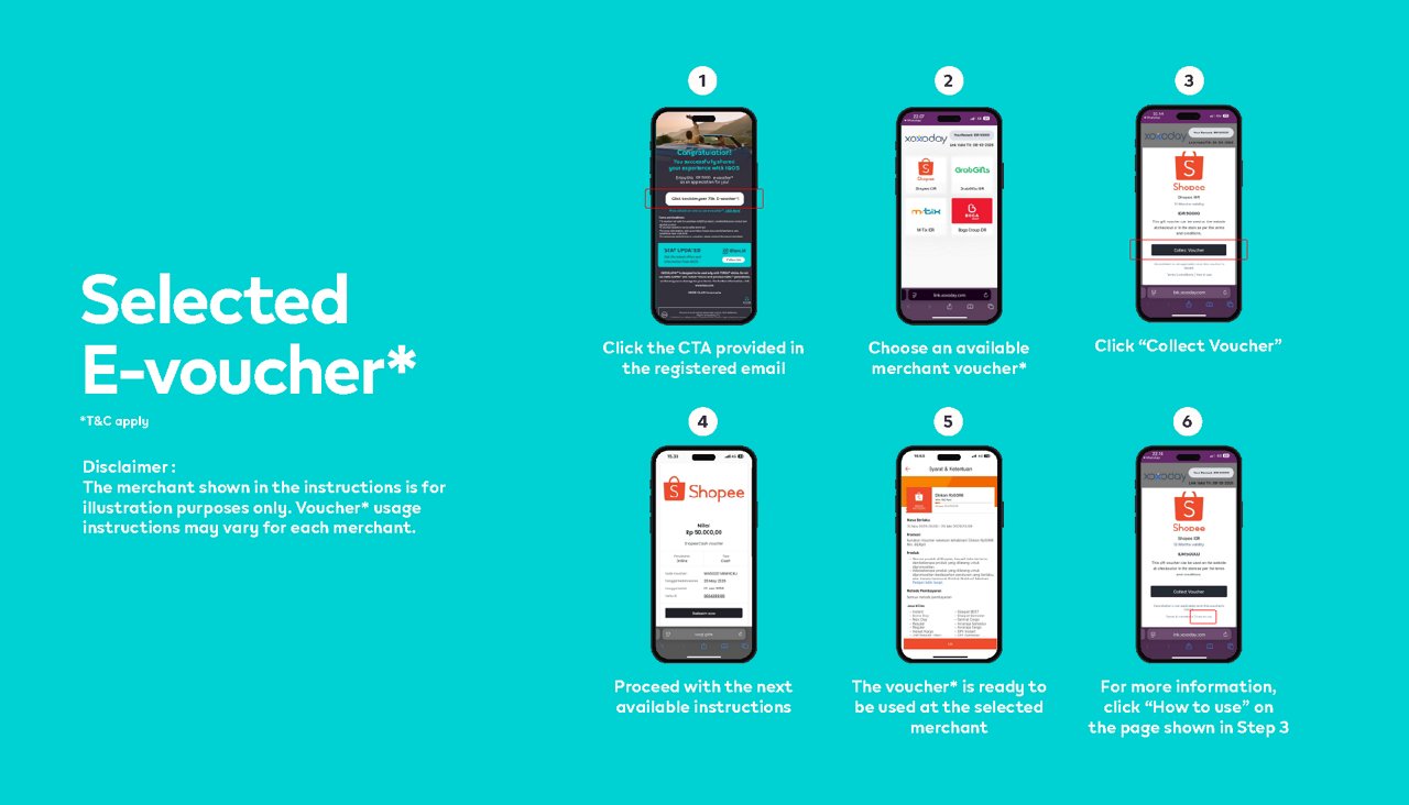 how-to-claim-xoxoday-evoucher