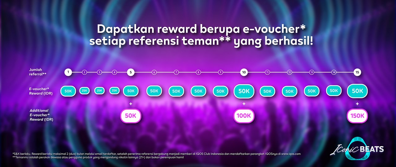 Refer program image