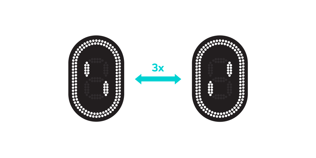 What do 2 vertical lines (one at the top, one at the bottom) 3x alternating sides on a Touch Screen mean?