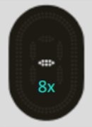 What do the Touch Screen signs indicate?