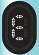 What do the Touch Screen signs indicate?