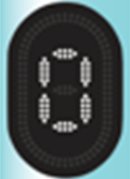 What do the Touch Screen signs indicate?