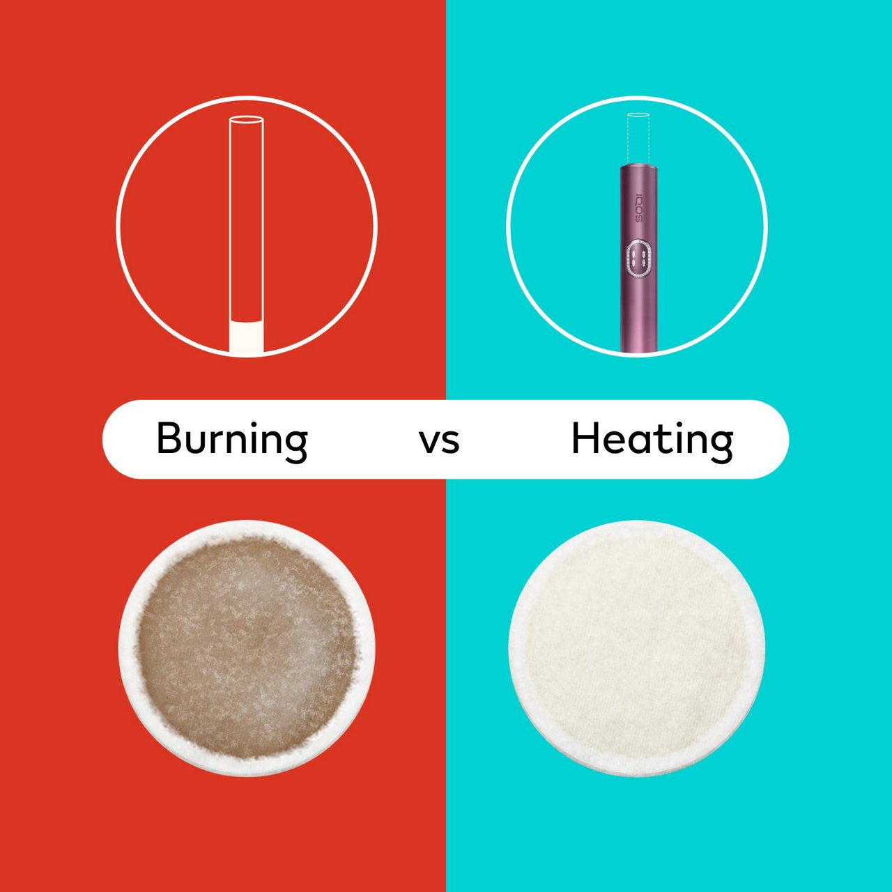 Visual comparison of burning vs heating tobacco, showing cigarette ash on red background and heated tobacco residue on blue background.