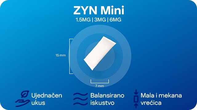 ZYN Mini nikotinska vrećica – veličina 15 x 7 mm i 1,5 mg, 3 mg ili 6 mg – ujednačen ukus i mini format