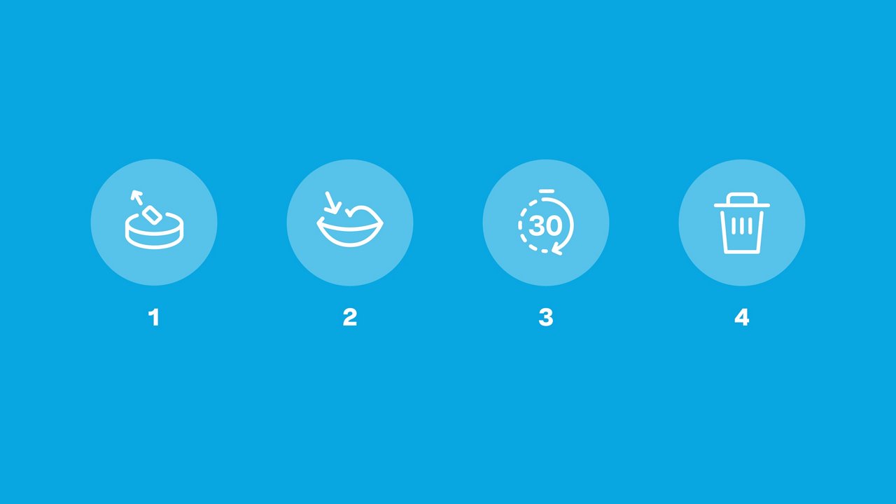 Four illustrated steps showing how to use a nicotine pouch. Step 1: Open the container. Step 2: Place a pouch under your lip. Step 3: Leave it for about 30 minutes. Step 4: Dispose of the used pouch in the trash.	