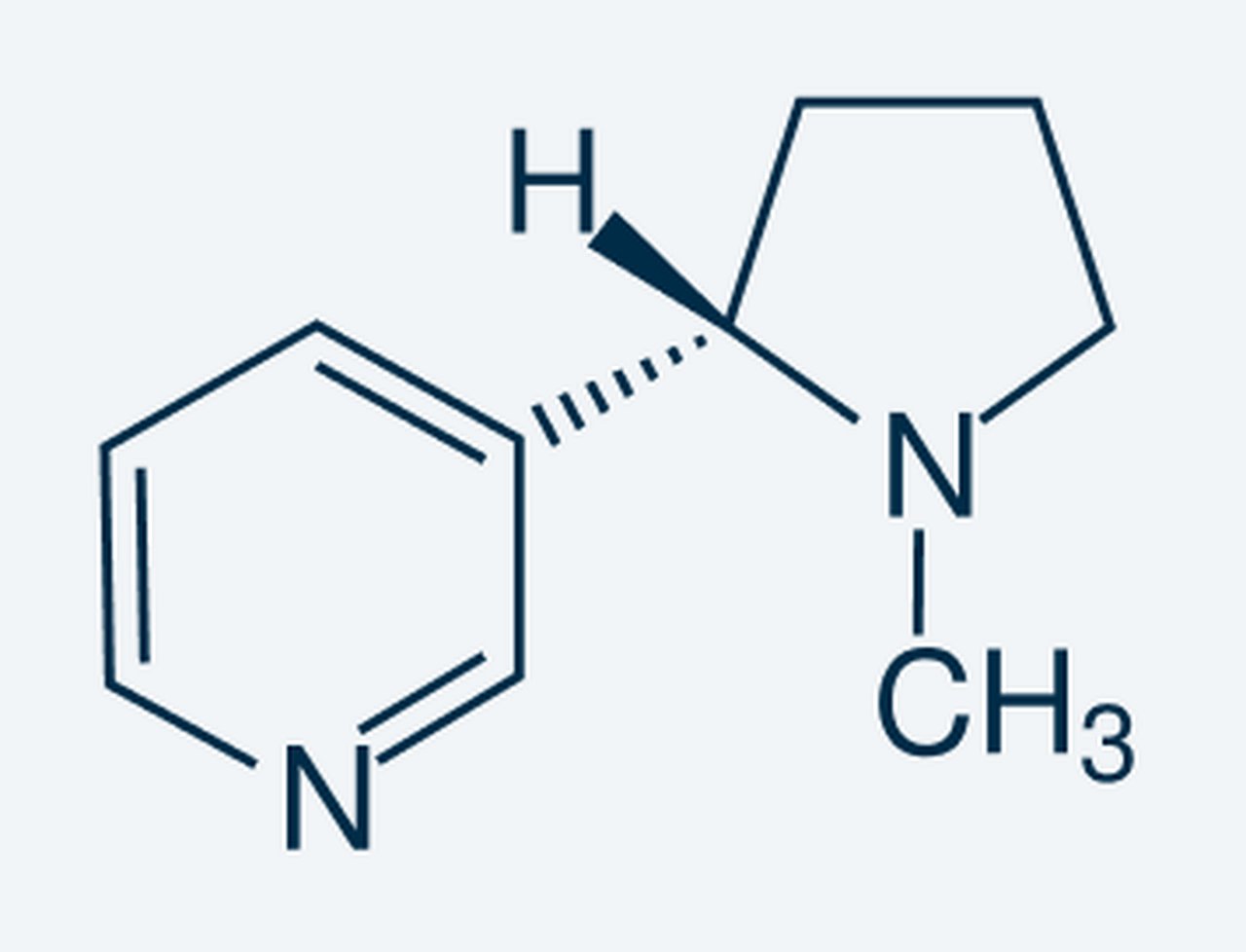 Chemical Formula for Nicotine