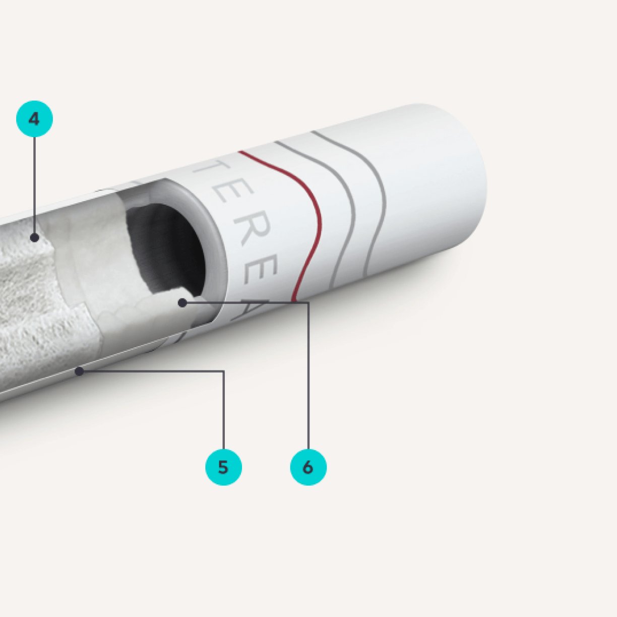 schematischer Querschnitt durch einen TEREA Tabakstick