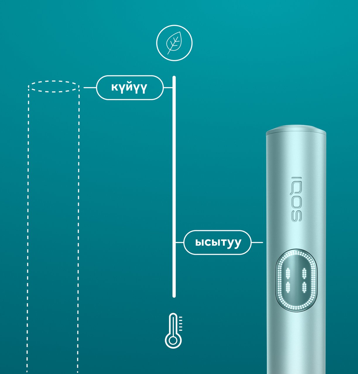 Лазердүү бриз түсүндөгү IQOS ILUMA i түзмөгүнүн жылытуу технологиясын сигареттеги тамекинин күйүүсү менен салыштыруу