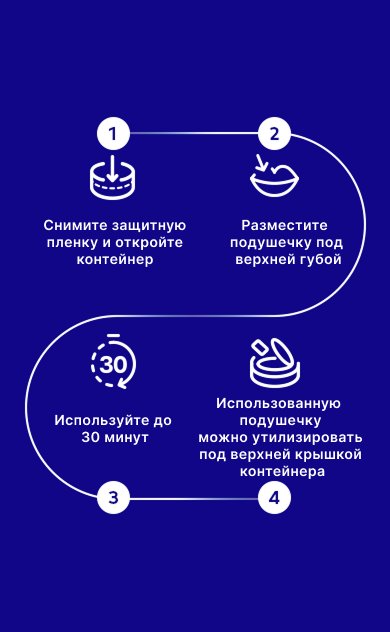 1. Снимите защитную пленку и откройте контейнер 2. Разместите подушечку под верхней губой 3. Используйте до 30 минут 4. Использованную подушечку можно утилизировать под верхней крышкой контейнера