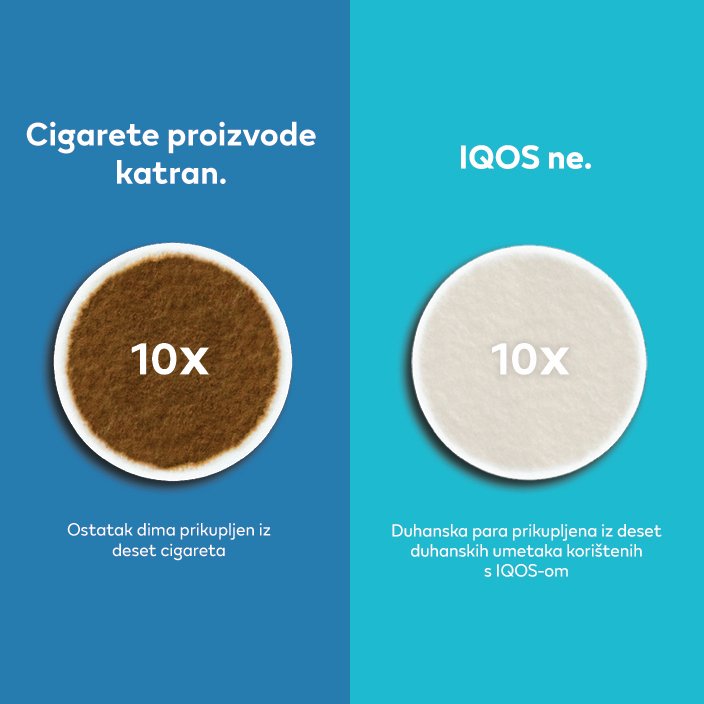 Cigarete proizvode katran. IQOS ne.