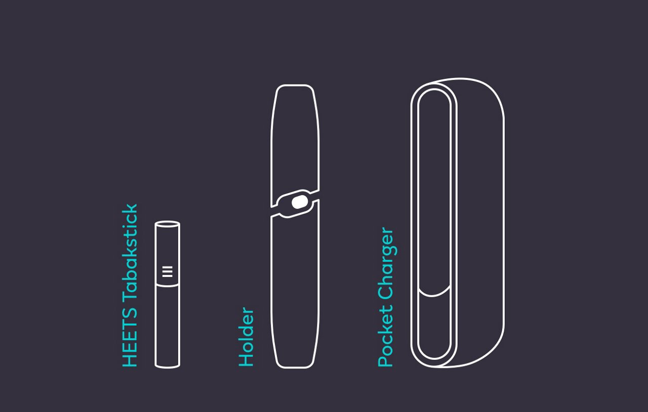 Grafik eines IQOS Original Duo Holder, Pocket Charger und HEETS Tabakstick.