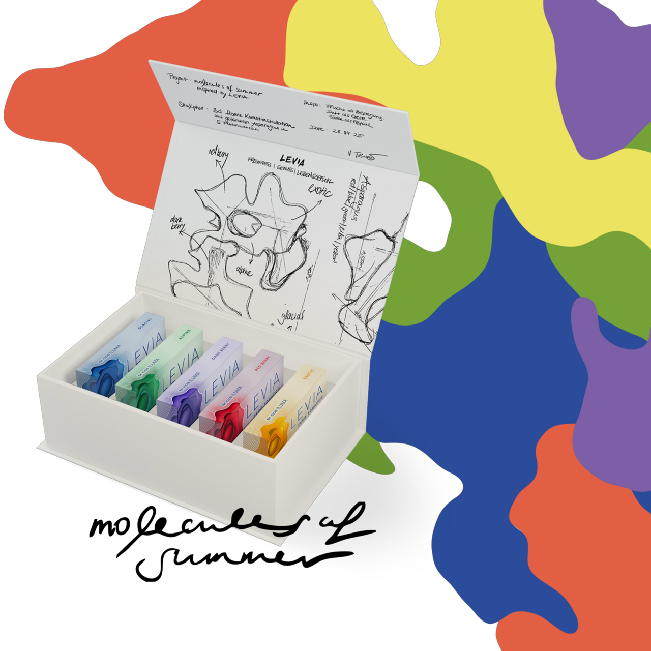 Kunstvoll gestaltete Box mit 5 verschiedenen LEVIA Sorten.