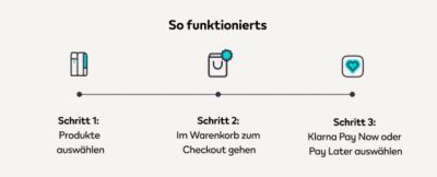 IQOS ORIGINALS Steps