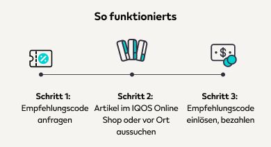 IQOS Empfehlungscode einlösen