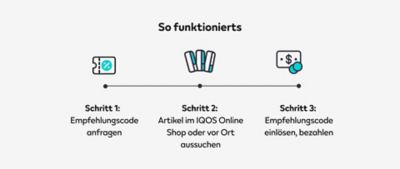 IQOS Empfehlungscode einlösen