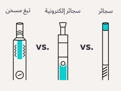 مقارنة بين سخان تاباكو والسجائر التقليدية