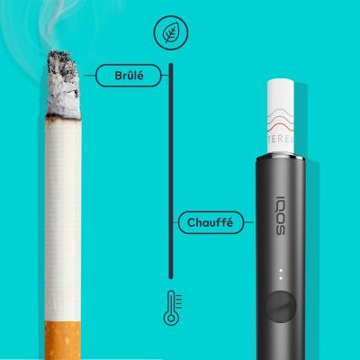 Illustration de la température de l'appareil IQOS Heat-not-burn fonctionnant à 350°C.