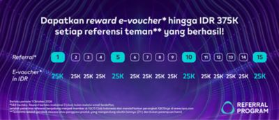 apa-itu-program-mgm-iqos-dan-penawaran-khususnya