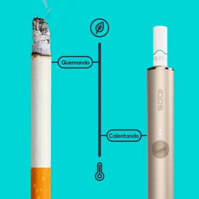   Ilustración de la temperatura del dispositivo IQOS que calienta sin quemar funcionando a 350 °C.