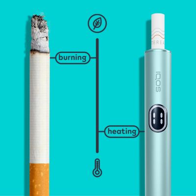  Illustration of IQOS heat-not-burn device temperature functioning at 350°C.