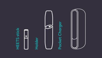 Stylized IQOS Original Duo holder, pocket charger and heet stick.