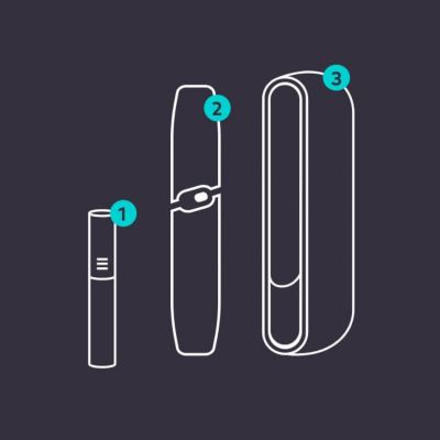 Stylized IQOS Original Duo holder, pocket charger and heet stick.