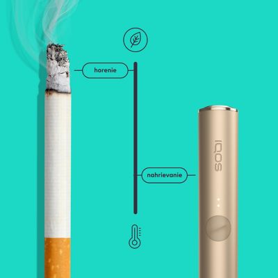 Ilustrácia IQOS technológie nahrievaného tabaku bez spaľovania, ktorá tabak nahrieva na 350 °C.
