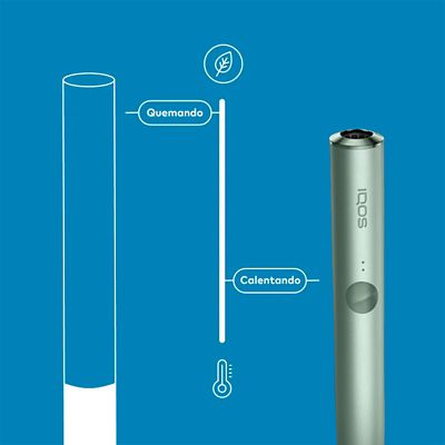Ilustracion de como IQOS calienta el tabaco en lugar de quemarlo