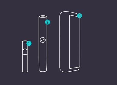 1. IQOS ILUMA PRIME Pocket Charger 2. TEREA stick 3. IQOS ILUMA PRIME Holder