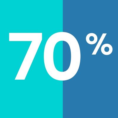 70 % smokers who try IQOS leave cigarettes behind