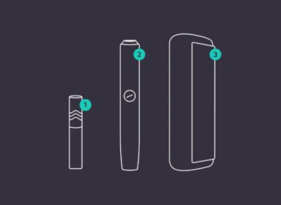 Buy IQOS Iluma Prime Starter Kit, IQOS UK