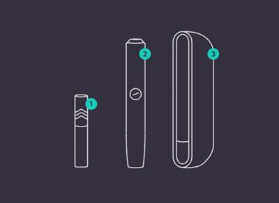 Illustrated TEREA Tobacco Stick, ILUMA Holder and ILUMA Pocket Charger.