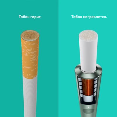 Comparison of cigarette and IQOS ILUMA with induction technology