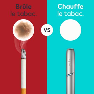 IQOS, l’alternative sans goudron 
