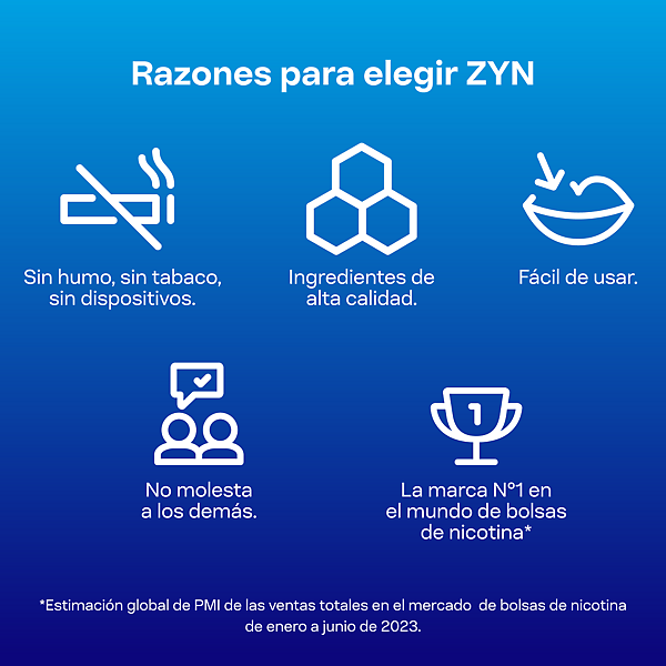 ZYN COOL MINT 1.5MG LATA