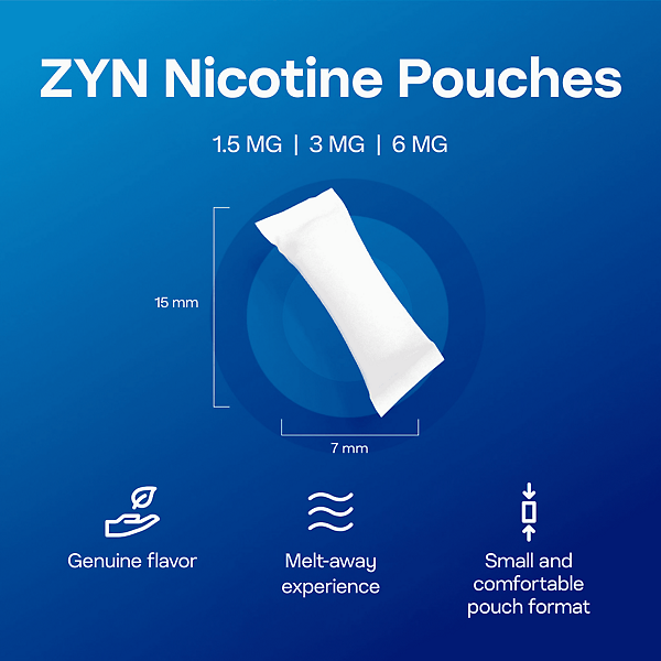 ZYN FRESH BREEZE MINI 3MG CAN BUNDLE (SPEARMINT)