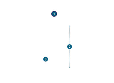 Diagrama de un vape VEEV NOW ULTRA con etiquetas 1, 2 y 3 para indicar diferentes componentes del dispositivo.